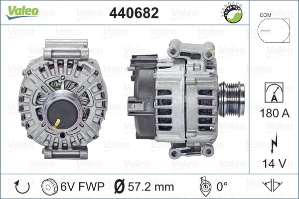 Valeo 440682 - Генератор avtokuzovplus.com.ua