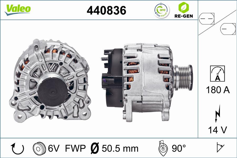 Valeo 440836 - Генератор autocars.com.ua