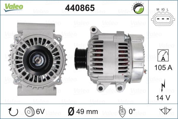 Valeo 440865 - Генератор autocars.com.ua