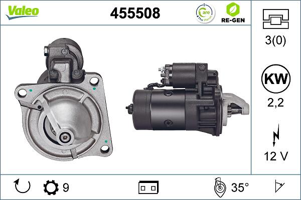 VALEO 455508 - Стартер autocars.com.ua