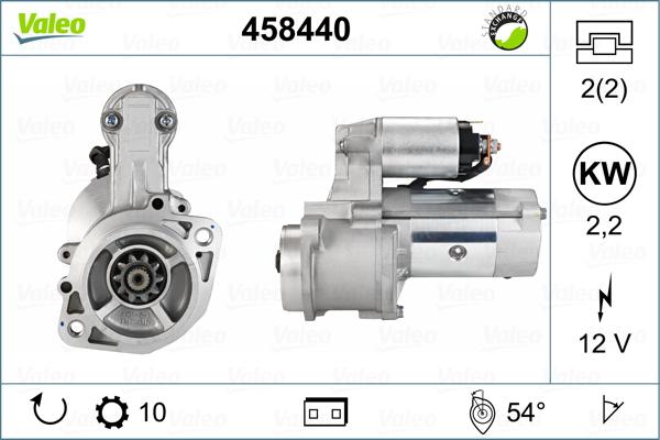 Valeo 458440 - Стартер autocars.com.ua