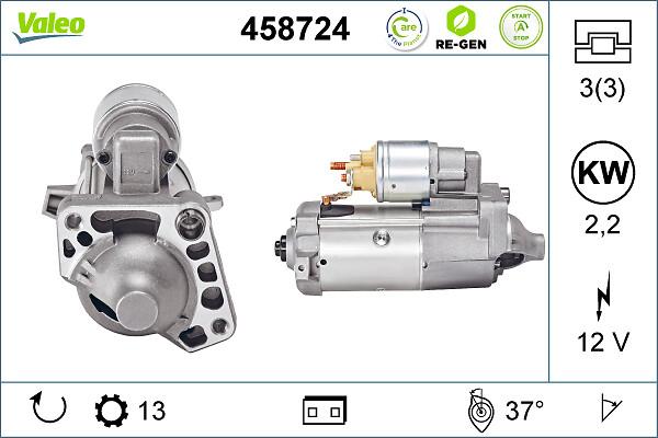 VALEO 458724 - Стартер autocars.com.ua