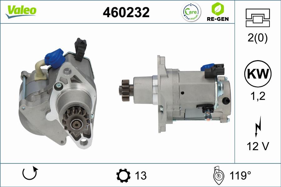 Valeo 460232 - Стартер autocars.com.ua