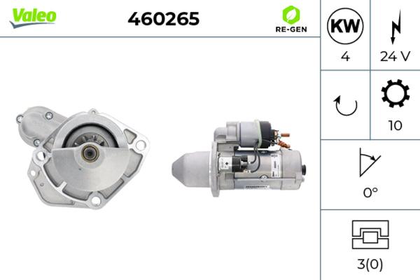 VALEO 460265 - Стартер autocars.com.ua
