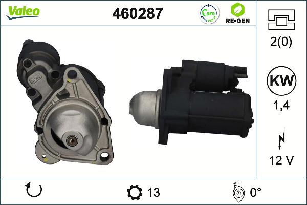 VALEO 460287 - Стартер autocars.com.ua