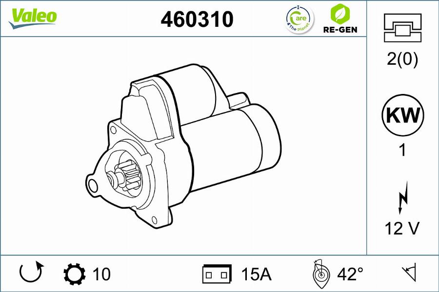 Valeo 460310 - Стартер autocars.com.ua