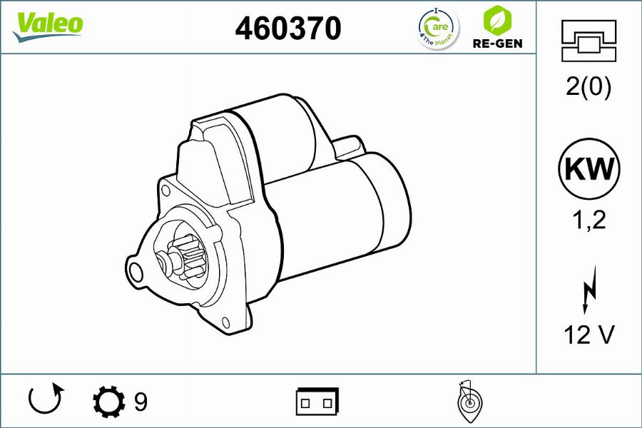 Valeo 460370 - Стартер avtokuzovplus.com.ua