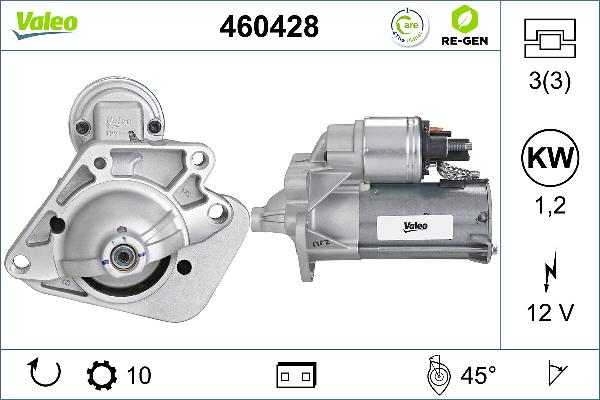 VALEO 460428 - Стартер autocars.com.ua