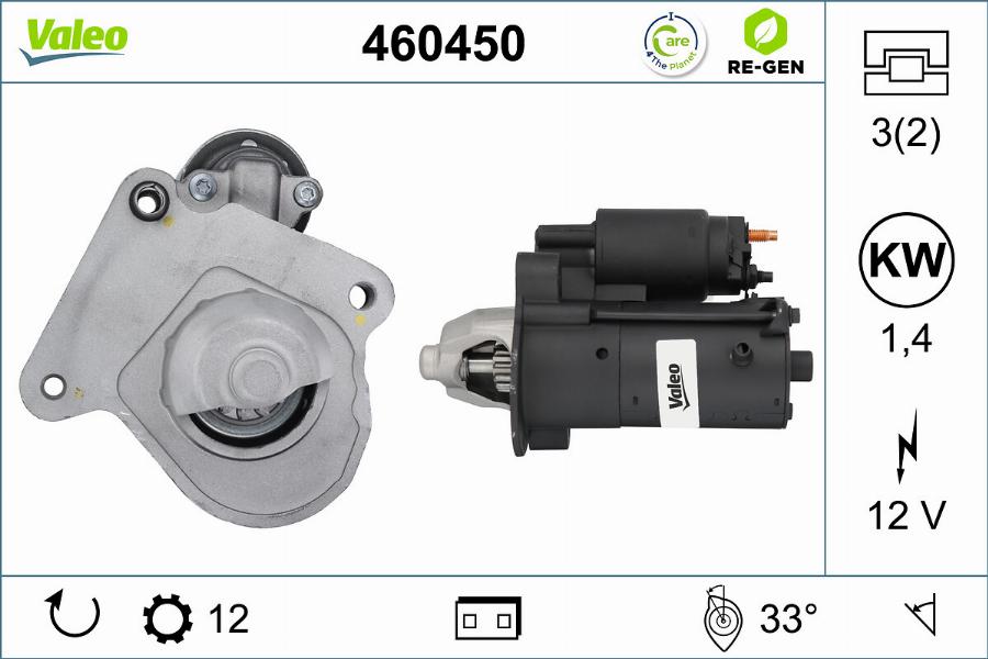 Valeo 460450 - Стартер avtokuzovplus.com.ua