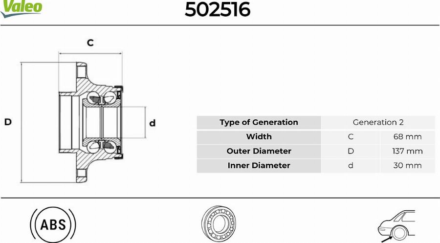 Valeo 502516 - Комплект подшипника ступицы колеса autodnr.net