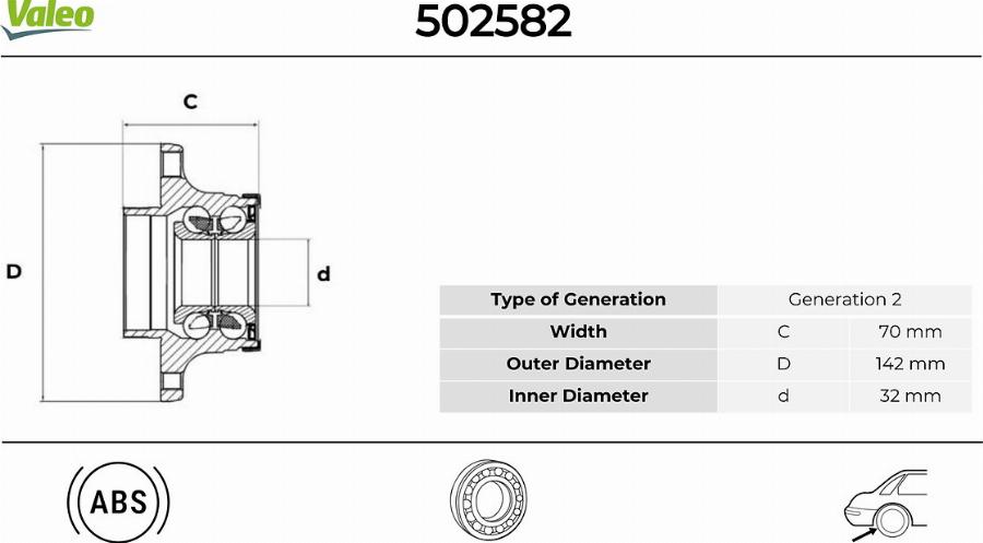 Valeo 502582 - Комплект подшипника ступицы колеса autodnr.net