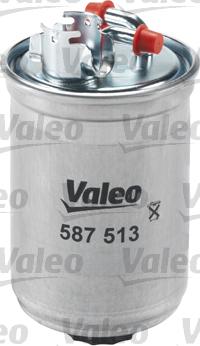 Valeo 587513 - Паливний фільтр autocars.com.ua