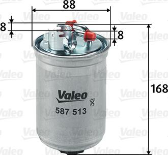 Valeo 587513 - Топливный фильтр avtokuzovplus.com.ua