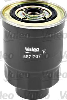 Valeo 587707 - Масляний фільтр autocars.com.ua
