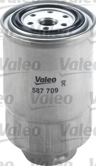 Valeo 587709 - Топливный фильтр avtokuzovplus.com.ua