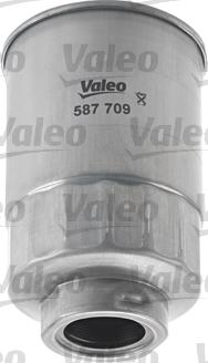 Valeo 587709 - Топливный фильтр autodnr.net