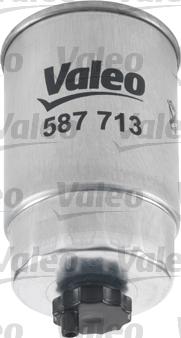 Valeo 587713 - Паливний фільтр накручувати autocars.com.ua