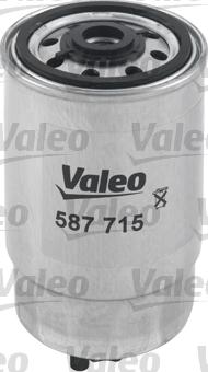 Valeo 587715 - Паливний фільтр autocars.com.ua