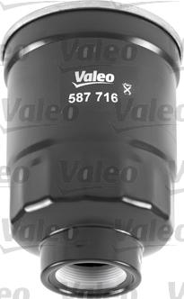 Valeo 587716 - Масляний фільтр autocars.com.ua