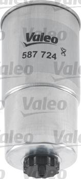 Valeo 587724 - Паливний фільтр autocars.com.ua