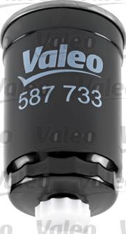 Valeo 587733 - Топливный фильтр avtokuzovplus.com.ua
