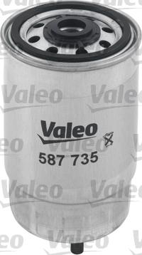 Valeo 587735 - Паливний фільтр autocars.com.ua
