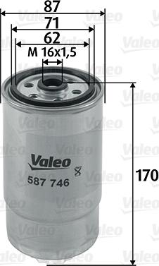 Valeo 587746 - Топливный фильтр autodnr.net