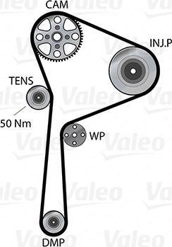 Valeo 614519 - Водяний насос + комплект зубчатого ременя autocars.com.ua