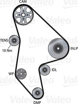 Valeo 614657 - Водяний насос + комплект зубчатого ременя autocars.com.ua