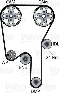 Valeo 614686 - Водяний насос + комплект зубчатого ременя autocars.com.ua