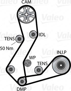 Valeo 614687 - Водяний насос + комплект зубчатого ременя autocars.com.ua