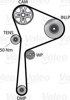 Valeo 614688 - Водяной насос + комплект зубчатого ремня avtokuzovplus.com.ua