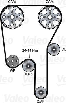 Valeo 614694 - Водяной насос + комплект зубчатого ремня avtokuzovplus.com.ua