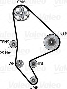 Valeo 614696 - Водяний насос + комплект зубчатого ременя autocars.com.ua