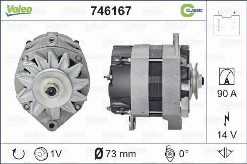 Valeo 746167 - Генератор avtokuzovplus.com.ua