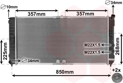 x