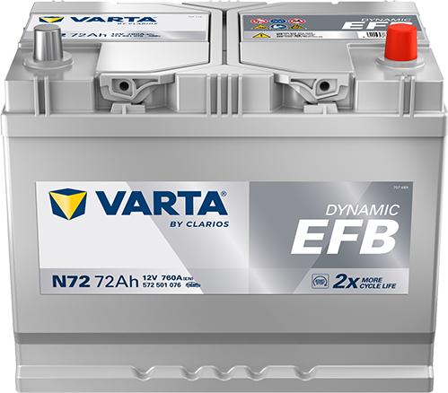 Varta 572501076K262 - Стартерна акумуляторна батарея, АКБ autocars.com.ua