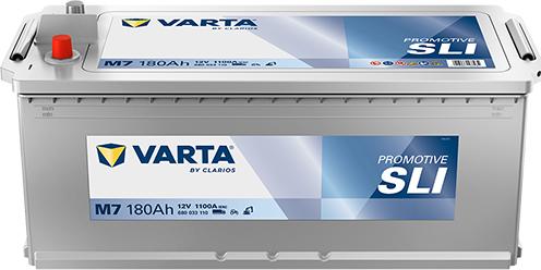 Varta 680033110K182 - Стартерна акумуляторна батарея, АКБ autocars.com.ua