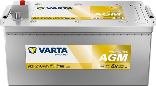 Varta 710901120K182 - Стартерна акумуляторна батарея, АКБ autocars.com.ua