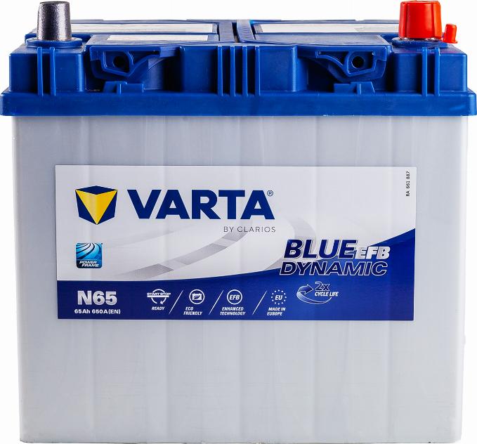 Varta N65 - Стартерна акумуляторна батарея, АКБ autocars.com.ua