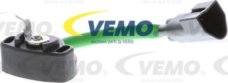 Vemo V25-72-1037 - Датчик, положення дросельної заслінки autocars.com.ua