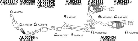 Veneporte 030272 - Система випуску ОГ autocars.com.ua