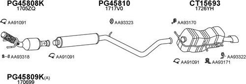 Veneporte 150475 - Система випуску ОГ autocars.com.ua