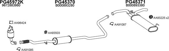 Veneporte 150655 - Система випуску ОГ autocars.com.ua