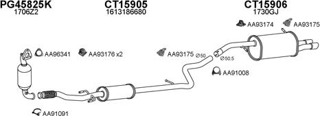 Veneporte 150715 - Система випуску ОГ autocars.com.ua