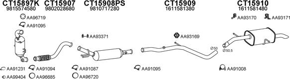 Veneporte 150716 - Система випуску ОГ autocars.com.ua