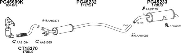 Veneporte 150725 - Система випуску ОГ autocars.com.ua