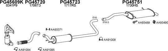 Veneporte 450861 - Система випуску ОГ autocars.com.ua