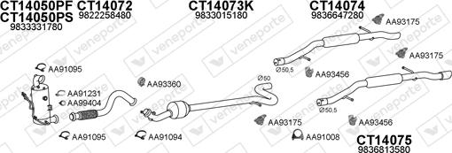 Veneporte 150815 - Система випуску ОГ autocars.com.ua