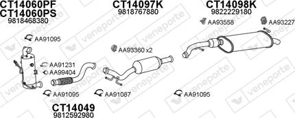 Veneporte 400793 - Система випуску ОГ autocars.com.ua